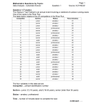 MQBT3 - Data Analysis - 20 Extended Answer Questions