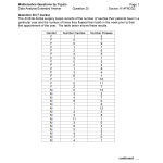 MQBT3 - Data Analysis - 20 Extended Answer Questions