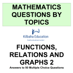 MQBT7 - Functions and Relations 2 - 50 Multiple Choice Questions