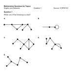 MQBT8 - Graphs and Networks - 50 Multiple Choice Questions