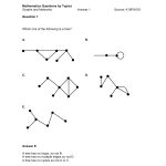 MQBT8 - Graphs and Networks - 50 Multiple Choice Questions