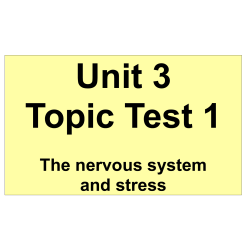 2023-2027 VCE Psychology - Unit 3 - Topic Test 1
