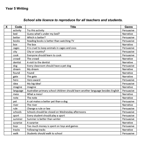 Writing All Year 5 Homework Exercises Writing All Year 5 Homework Exercises