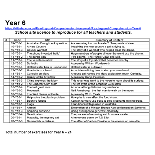 Year 6 reading comprehension pdf with answers picture