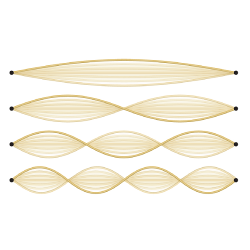 electron of 5 properties 5 Periodic Structure and  Electronic Chemistry Chapter