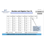 Interactive Mathematics - Number and Algebra - Year 10